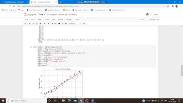 Data Science & Business Analytics Internship at The Spark Foundation#GRIPJAN21