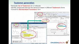 Identifying Structural Criteria for Potency using MedChem Studio™