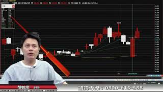 8/7金居(8358)早就說過 必漲！