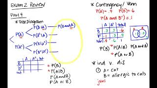 Famous Math 119 Exam 2 Review Net Worth