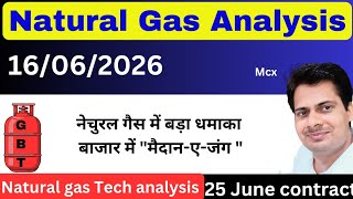 नेचुरल गैस !! natural gas analysis today hindi !! Natural gas live news today