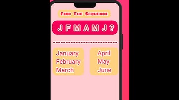 Find the sequence - Answer in 3 seconds | #shorts | #quiz #puzzle | #shortsfeed | #ytshorts