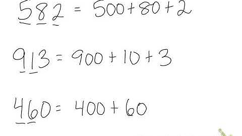 Saxon Math 2 Lesson 84