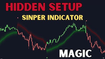 Best TradingView Indicator NO MORE FAKE SIGNAL: give perfect signal