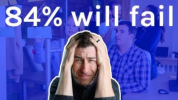 Digital transformation roadblocks | Why 84% of companies fail digital transformation