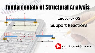 Fundamentals of Structural Analysis |  Lecture-3 | Support Reactions | ilustraca | Sandip Deb News