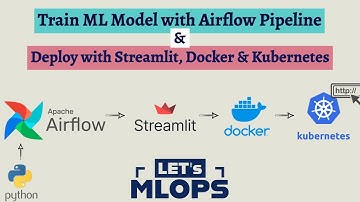 🚀 Build an End-to-End MLOps Pipeline with Airflow, Streamlit, Docker, and Kubernetes! | Tutorial