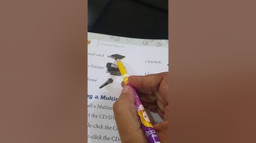 Ch -7 Introduction to multimedia class 3