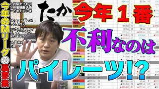 【Mリーグ】今年のパイレーツは不利!?【多井隆晴】