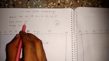 C-LOOK disk scheduling algorithm simulation in Bangla