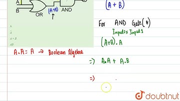 The output Y of the combination of logic gates shown is equal to  | 12 | JEE MOCK TEST 11 | PHYS...