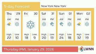 Weather in New York New York - Thursday, Jan 29, 2026