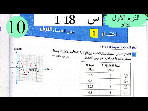 فيزياء ث حل اختبار  على الفصل الاول كتاب الامتحان 