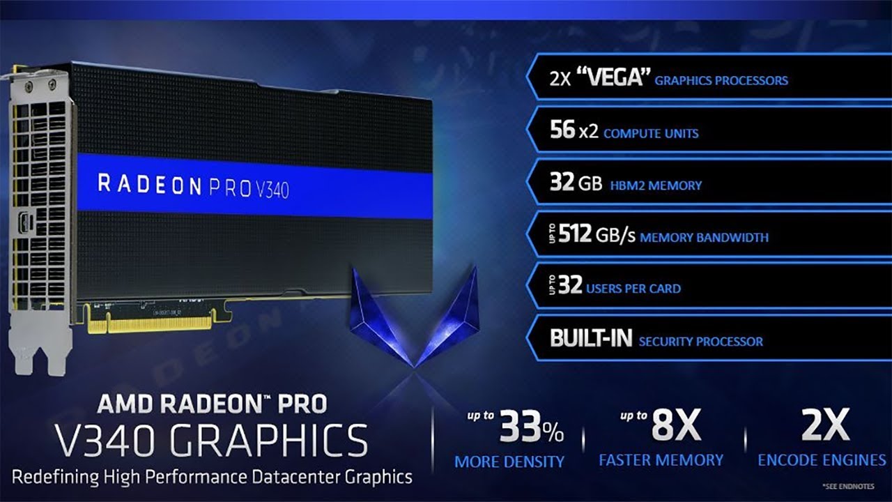 Radeon pro купить. AMD Radeon Pro v340. AMD Radeon™ Pro w6800 32. Radeon Pro w5700x. AMD Radeon Pro Vega II.