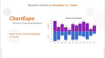 How to do Trend Analysis in Excel | Example of Trend Analysis | Advanced Excel Chart | Trend Chart