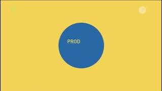 Plansza Produkcja TVN 2013 (5 Oprawa)