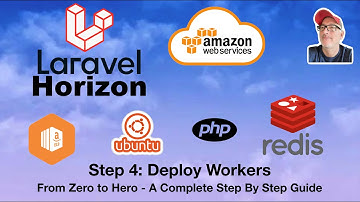 Step 4 - Setup Ubuntu