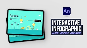 Learn how to create an interactive infographic using Adobe Animate