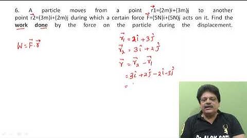 A particle moves from a point r1​​=(2m)i+(3m)j​ to another point r2​​=(3m)i+(2m)j​ during which