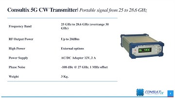 Consultix Product Portfolio 2020