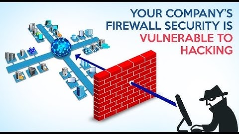 Install Firewall On Kali Linux (To Protect Your Network)