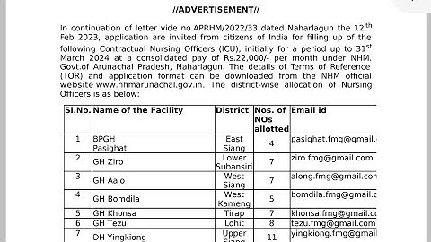 Advertisement||Nursing Officer (NO)||District Wise Arunachal Pradesh||Total- 75 posts
