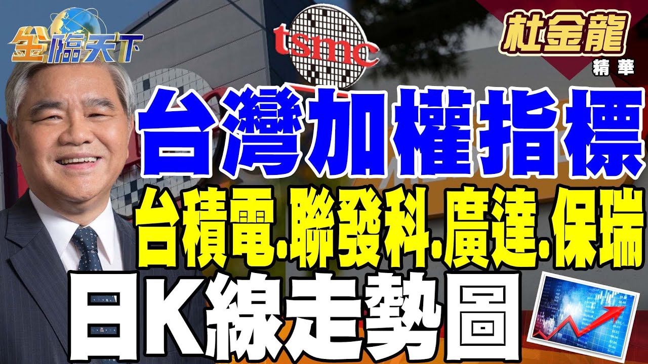 【精華】台灣加權指標日K線走勢圖 台積電、聯發科、廣達、保瑞、藥華藥日K線走勢圖 #杜金龍 @tvbsmoney 20240703