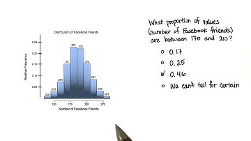 Proportion Between 180 and 200 - Intro to Descriptive Statistics