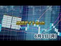 デイトレ「もう二度と買いません」