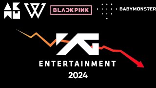 The CURRENT STATE of YG Entertainment (potential downfall)