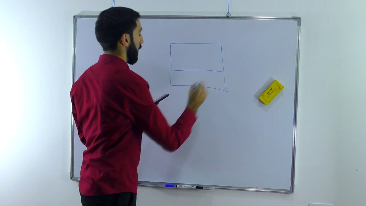 Dərs 18 - Həndəsi məsələlər. Çoxbucaqlılar.