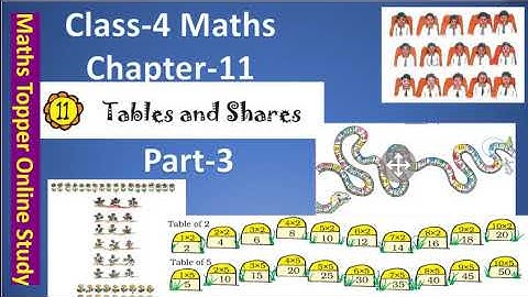 NCERT CLASS-4 MATHS CHAPTER-11"Tables and Shares" Part-3 Book Solution CBSE/KV/MP BOARD MATHS