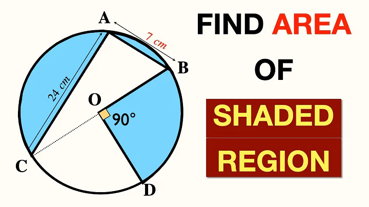 Calculate Blue Shaded Area | Important Geometry & Algebra Skills Explained