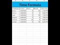 Time Formula in Excel