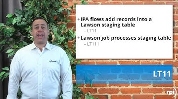 Infor GHR S3 Interface Overview