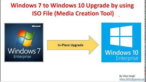 Windows 7 to Windows 10  In Place Upgrade by using Media Creation Tool