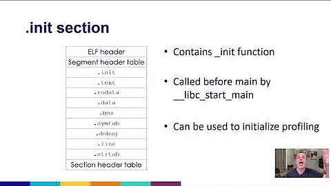 PIC GOT PLT OMG: how does the procedure linkage table work in linux?