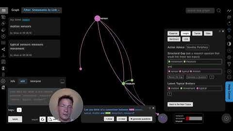 Generate Research Questions using InfraNodus x GPT 3