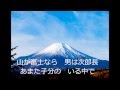 森の石松(島津亜矢)Cover Song by leonchanda