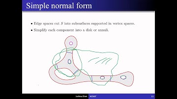Stable commutator length in graphs of groups, part 2/2 (Lvzhou Chen)