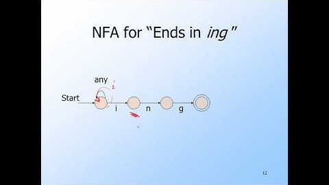 2   2   6  Regular expressions in the real world 17 min