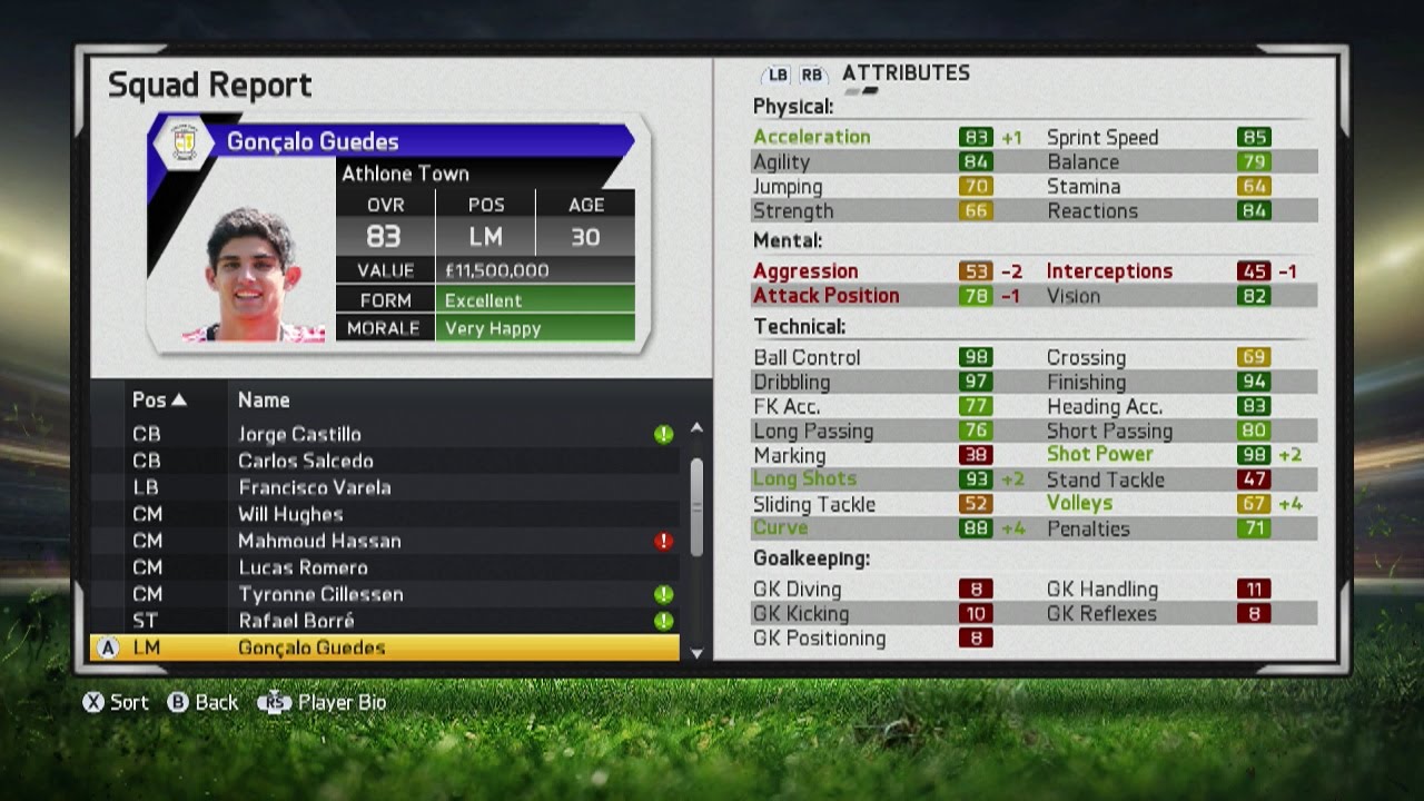 Fifa 15 Goncalo Guedes Player Growth Test Youtube