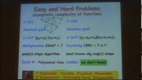 The Gospel According to TCS