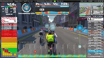 ZRL WTRL City Showdown - Recon Race on Glasgow Crit Circuit