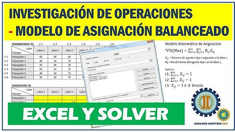 Modelo de Asignación Balanceado con EXCEL y SOLVER Investigación de operaciones Programación Lineal