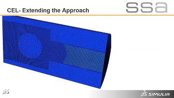 SIMULIA Abaqus - Coupled Eulerian-Lagrangian (CEL)