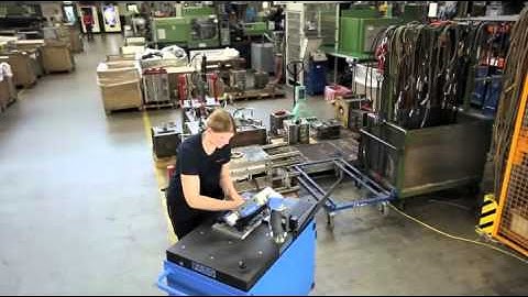 Introducing the FARO Gage