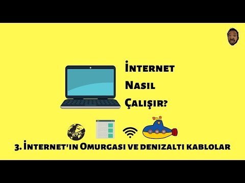 3. İnternet&rsquo;in Omurgası ve Denizaltı Kablolar | İnternet Nasıl Çalışır?