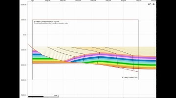 Multibend Extensional Rollover Anticline with Low Syntectonic Sedimentation Rates