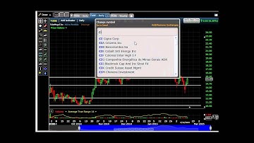 Power of Average True Range (ATR) and how to filter out stocks.